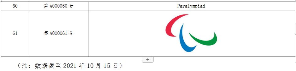 000060(000971高升控股行情000060)