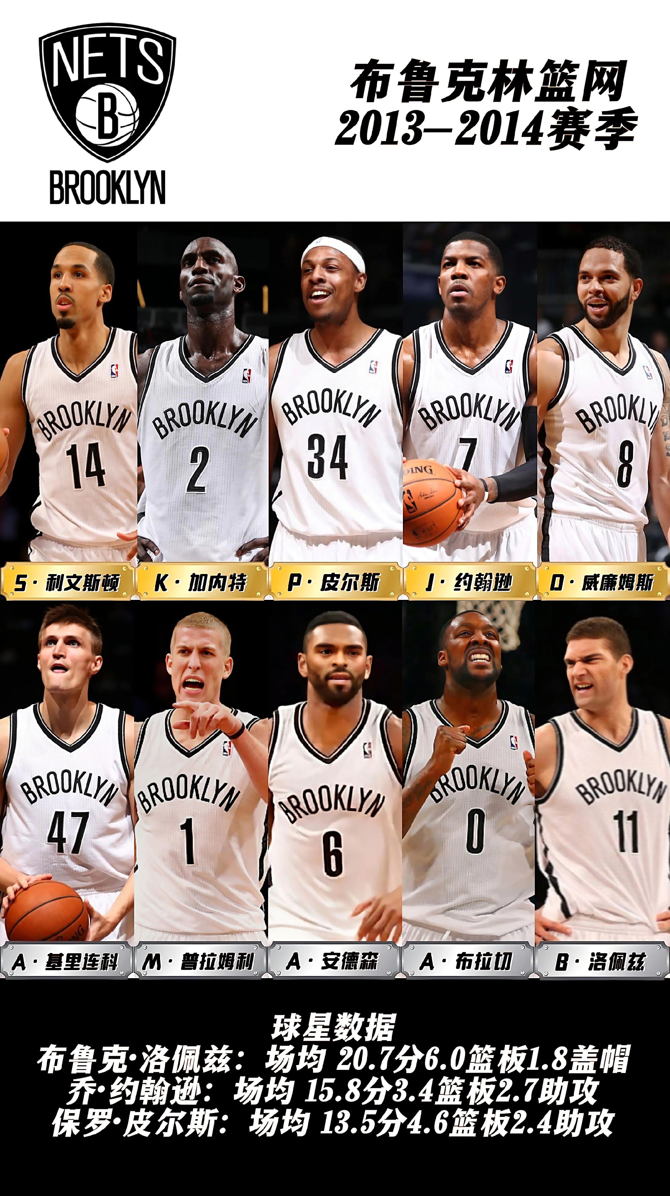 详细阅读:nba发展联盟(nba发展联盟有哪些球队) nba发展联盟(nba发展联盟有哪些球队)