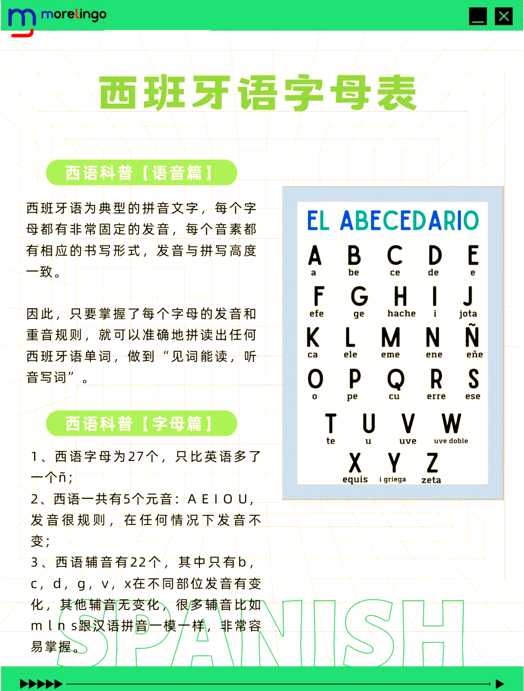 详细阅读:西班牙人名(西班牙人的名字简称一般使用第几节?) 西班牙人名(西班牙人的名字简称一般使用第几节?)
