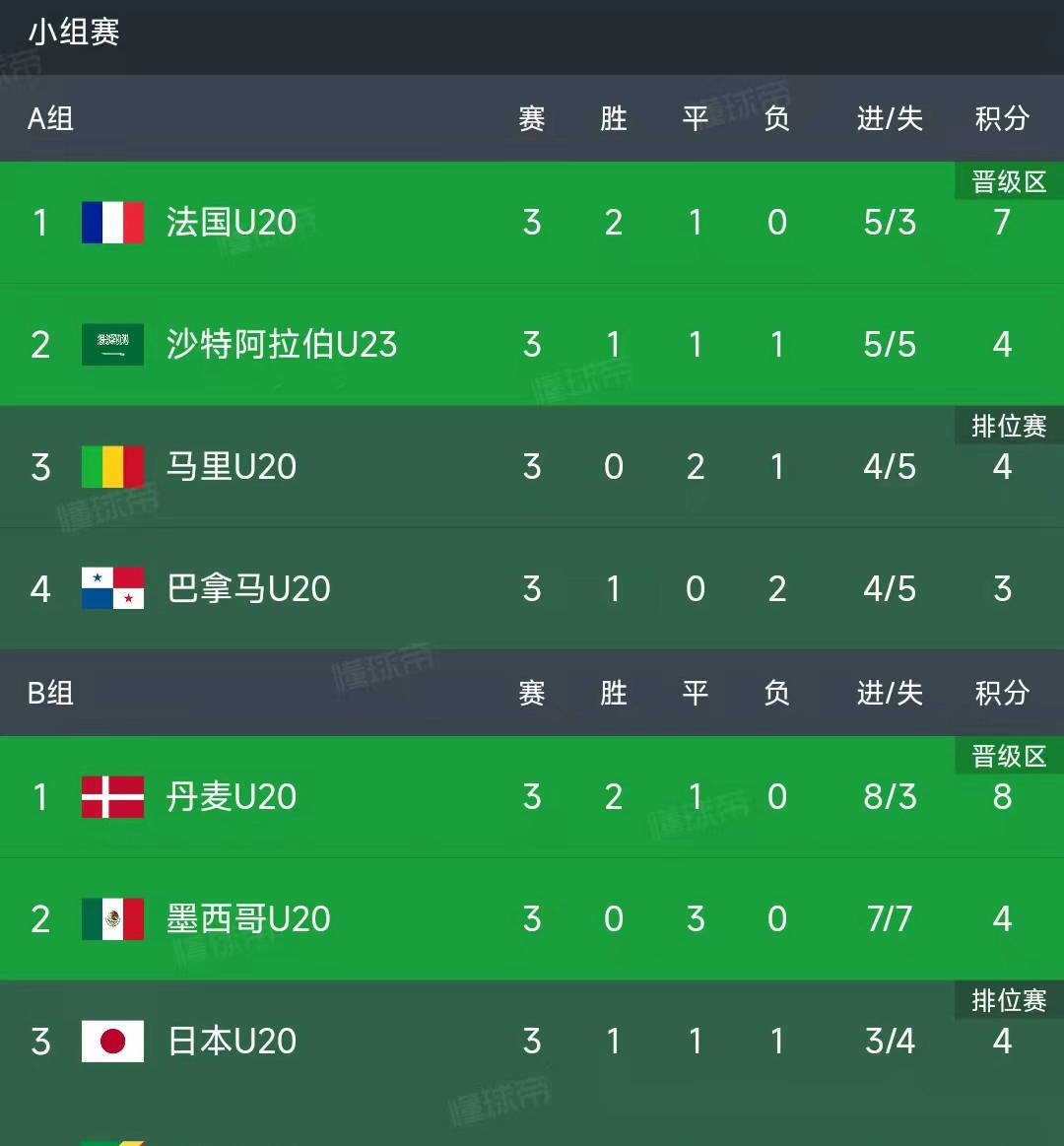 详细阅读:土伦杯(土伦杯直播) 土伦杯(土伦杯直播)