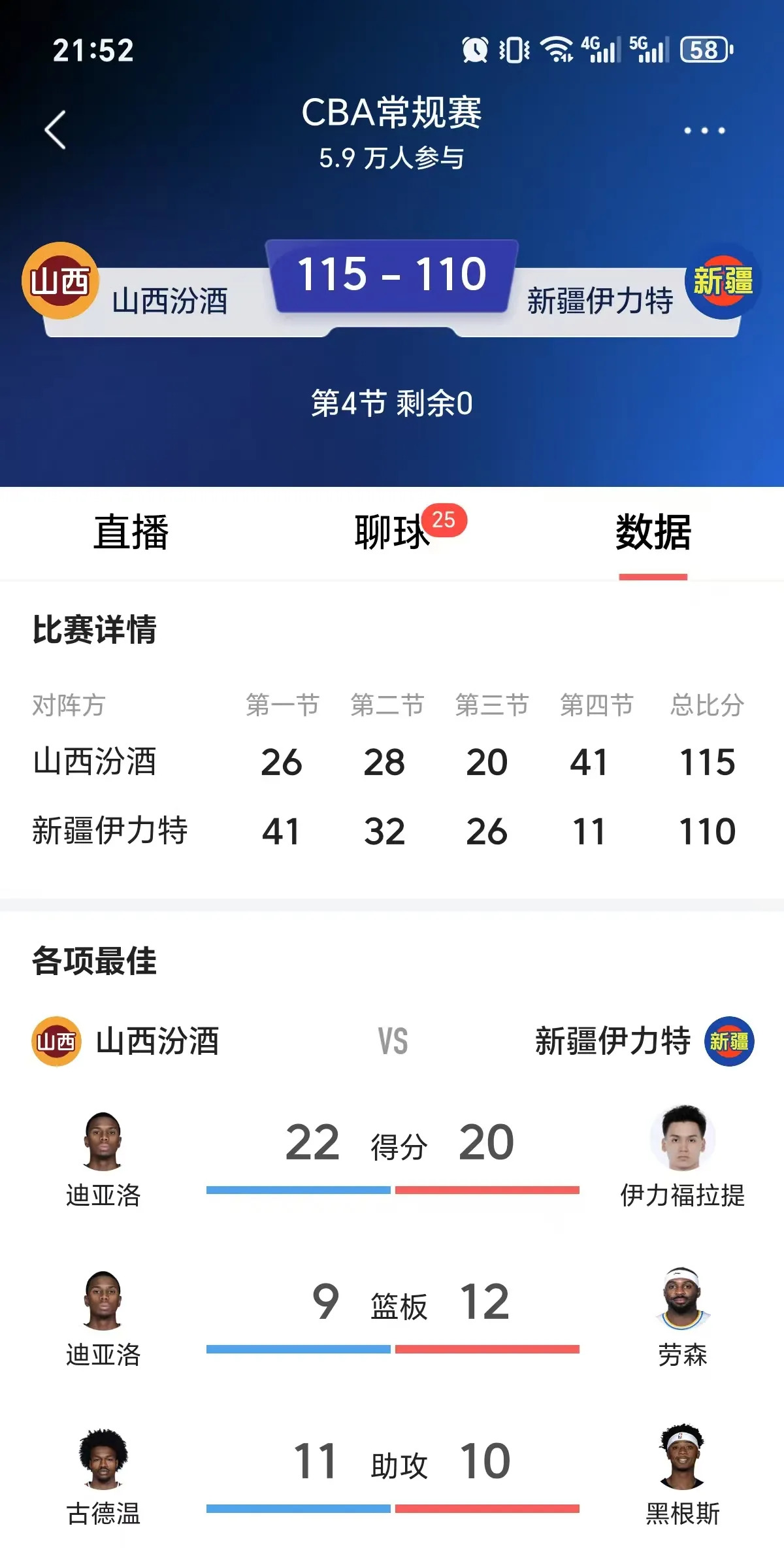 详细阅读:cba变程直播在线观看(cba赛程cctv5转播表) cba变程直播在线观看(cba赛程cctv5转播表)