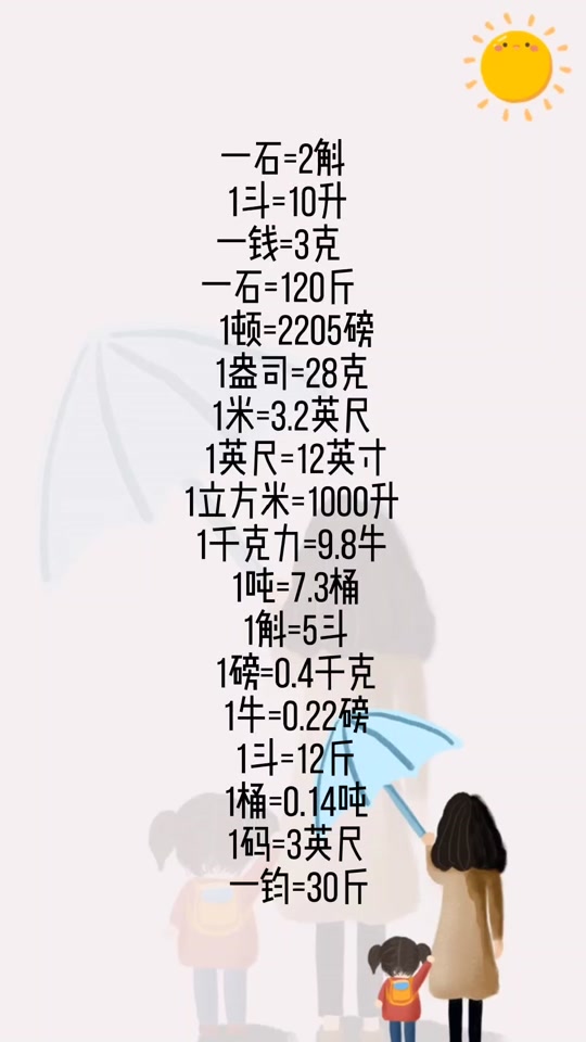详细阅读:225磅多少公斤(2255磅多少公斤) 225磅多少公斤(2255磅多少公斤)